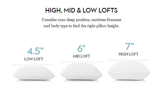 Pillow Lofts